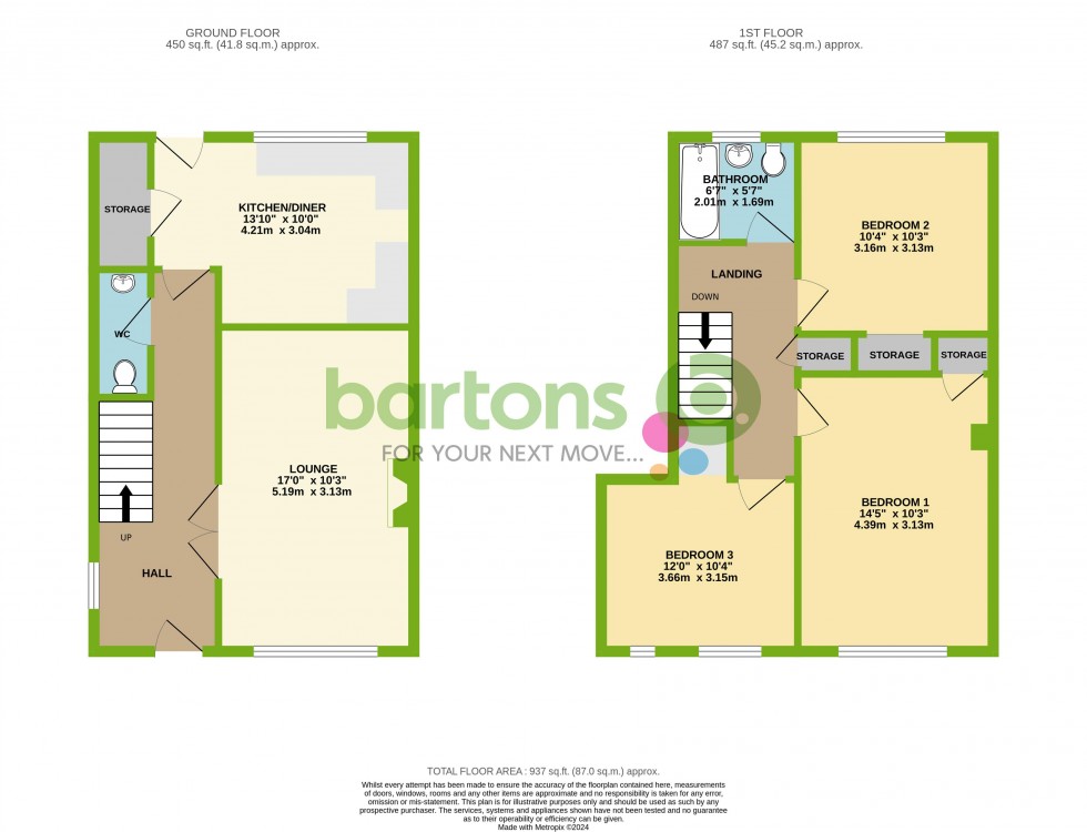 Floorplan for Creswick Road, Rotherham