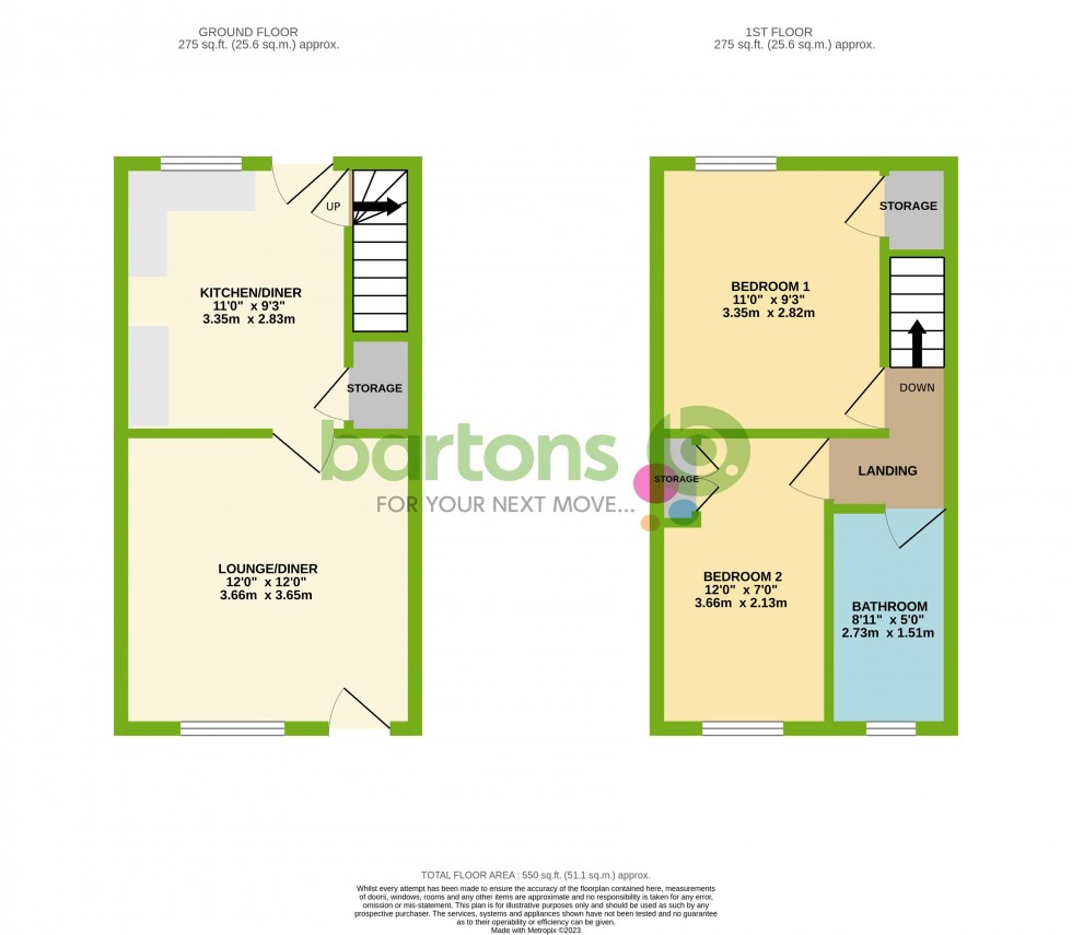 Floorplan for Shakespeare Road, Rotherham