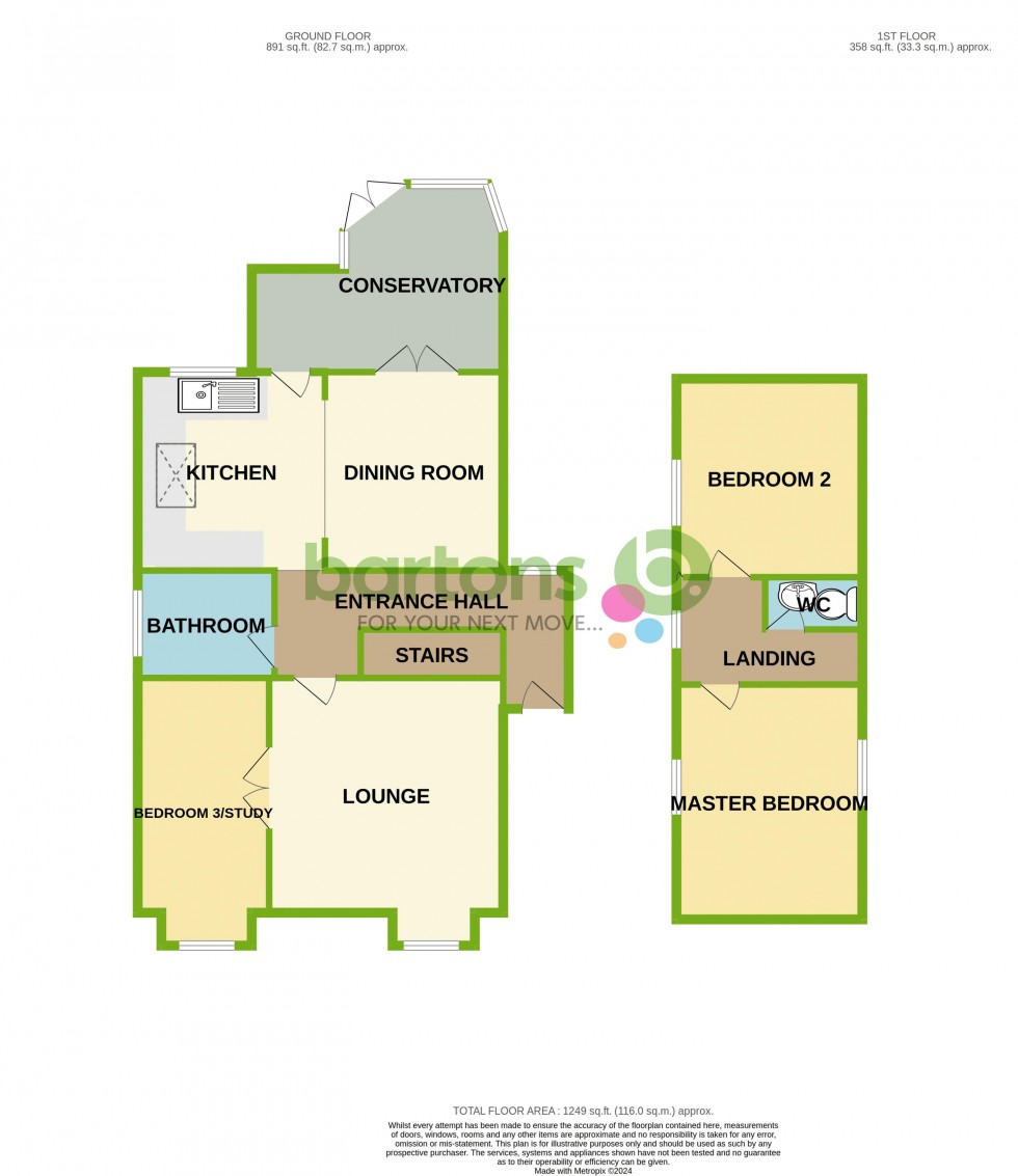 Floorplan for Cottenham Road, Rotherham