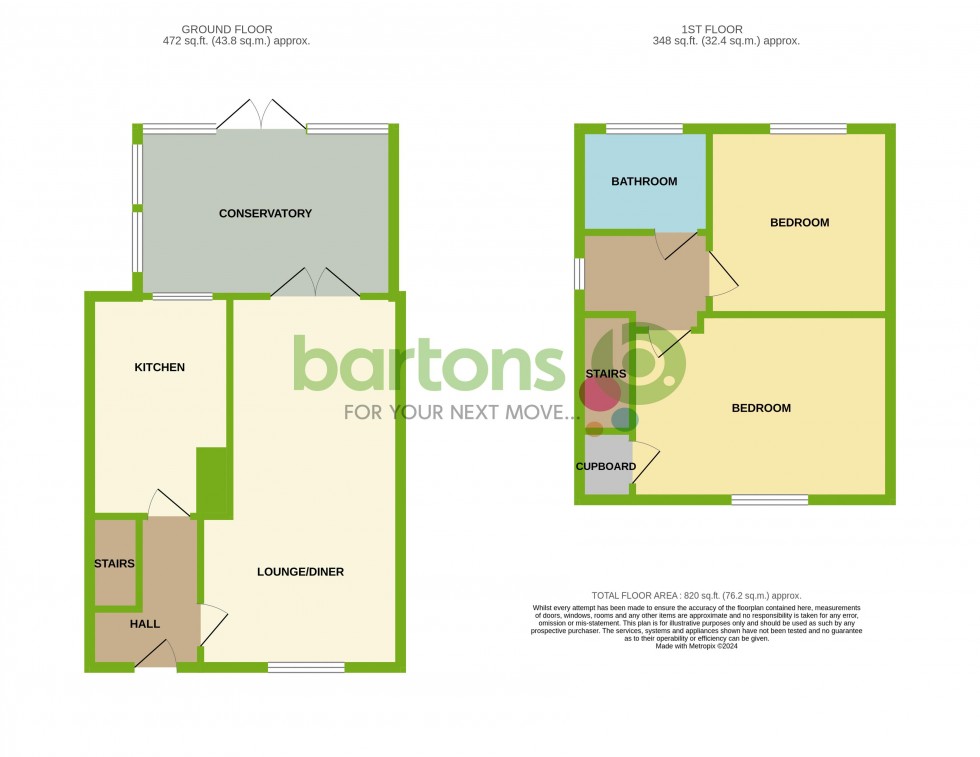 Floorplan for Redscope Crescent, Kimberworth Park