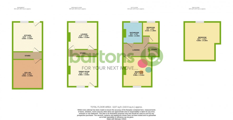 Floorplan for Ewers Road, Kimberworth