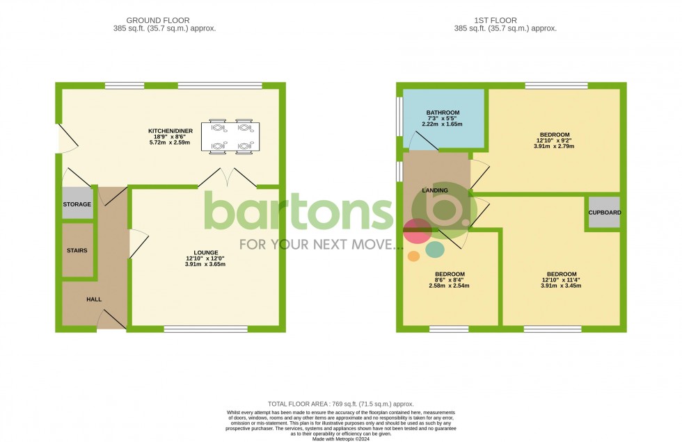 Floorplan for Elgitha Drive, Thurcroft