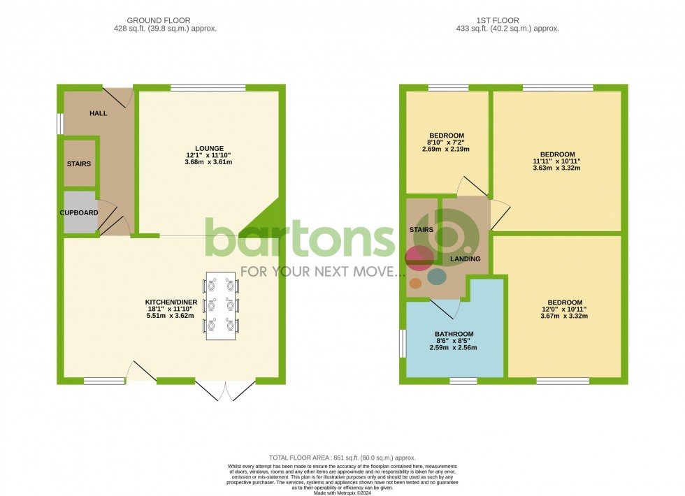 Floorplan for Railway Avenue, CATLIFFE