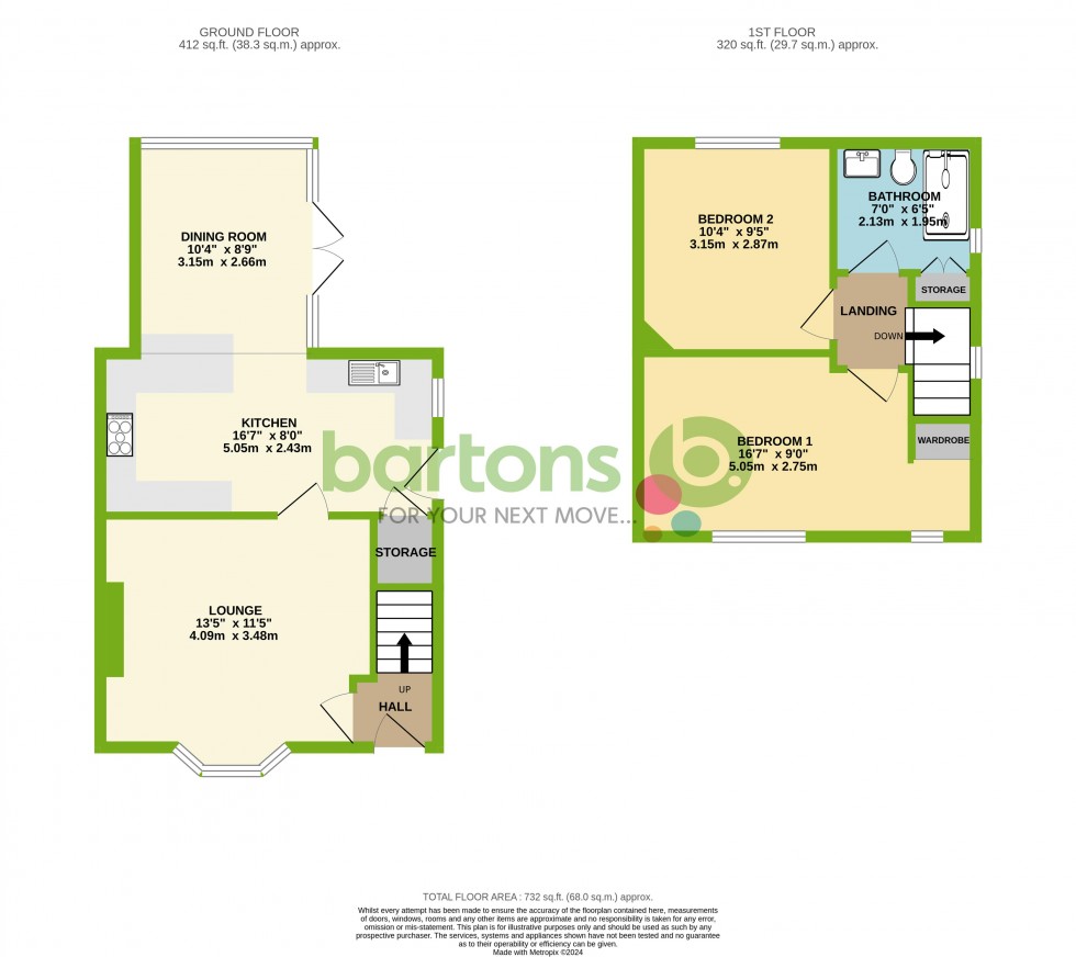 Floorplan for Shenstone Road, Herringthorpe