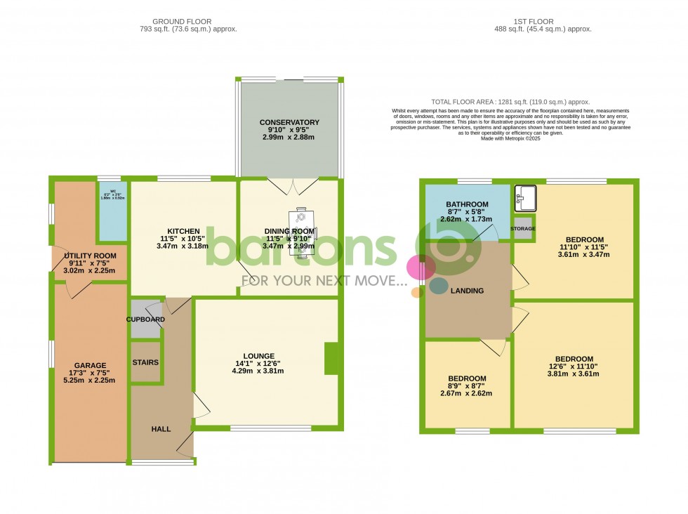 Floorplan for Allendale Road, Herringthorpe