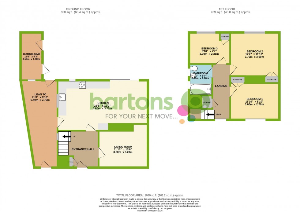 Floorplan for Ridgeway, East Herringthorpe