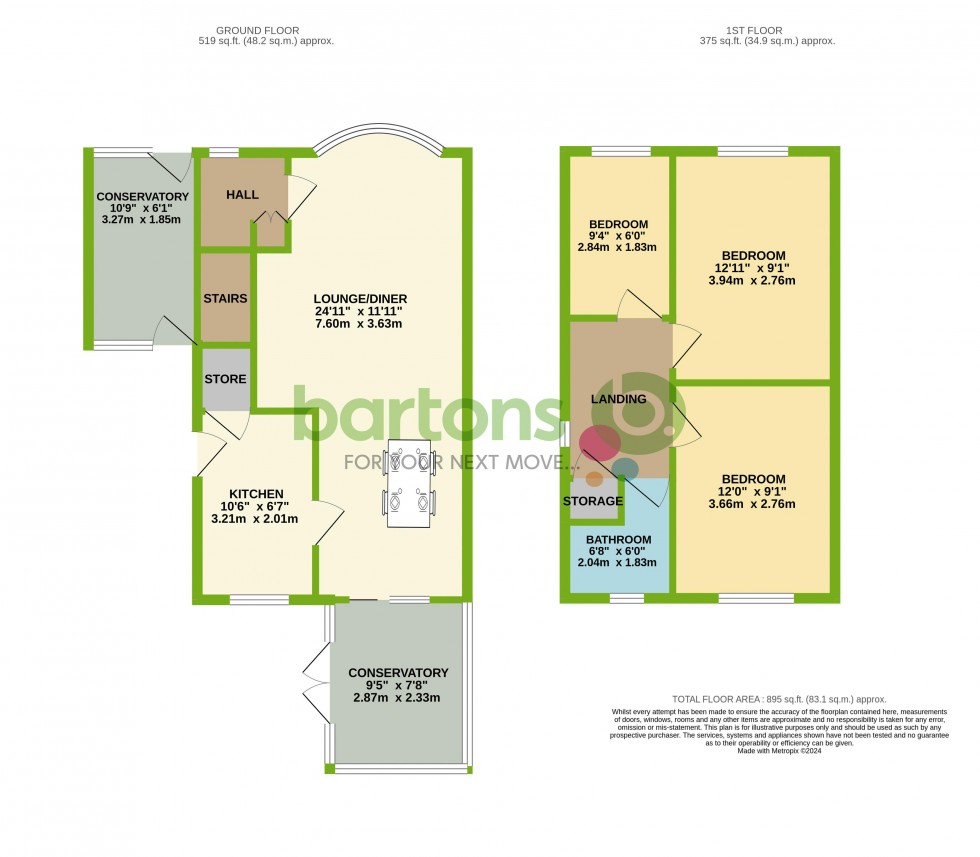 Floorplan for Keppel View Road, KIMBERWORTH